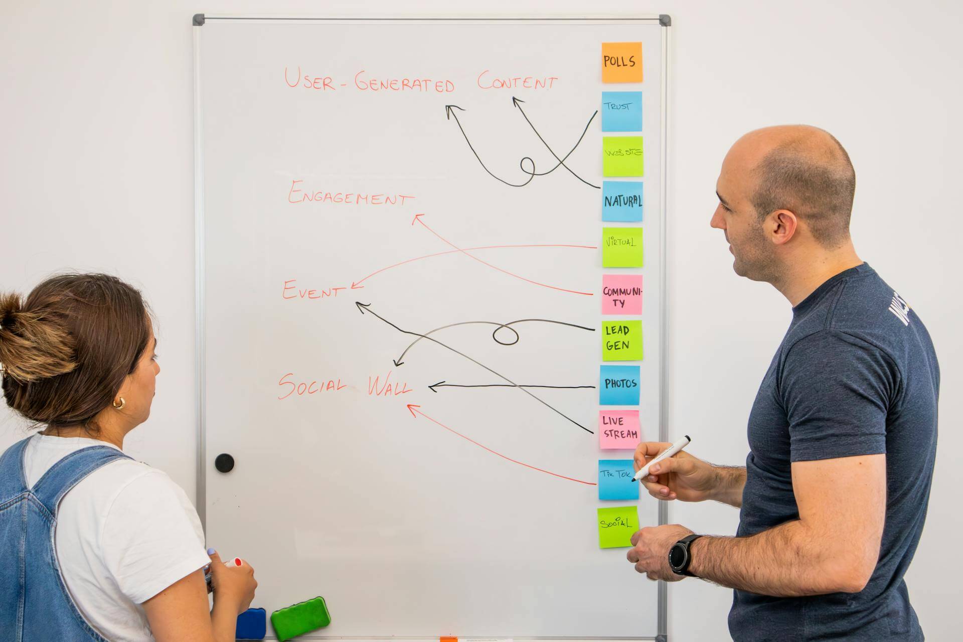 Lead Generation Automation: Build a System That Fills Your Pipeline